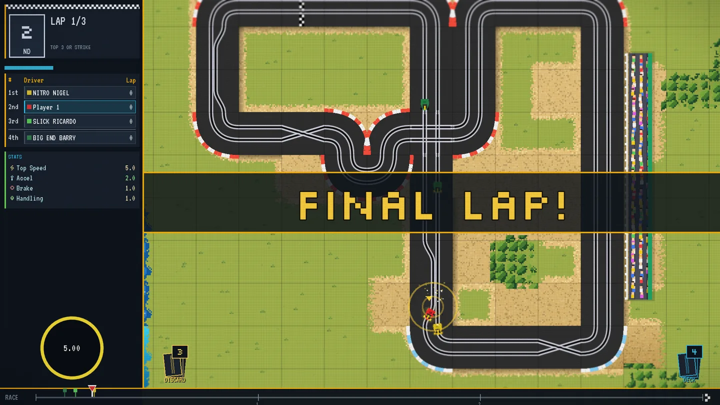 A Super Slot Car race on its final lap with a large amber FINAL LAP banner and compact gold-and-white impact rings around the player car.