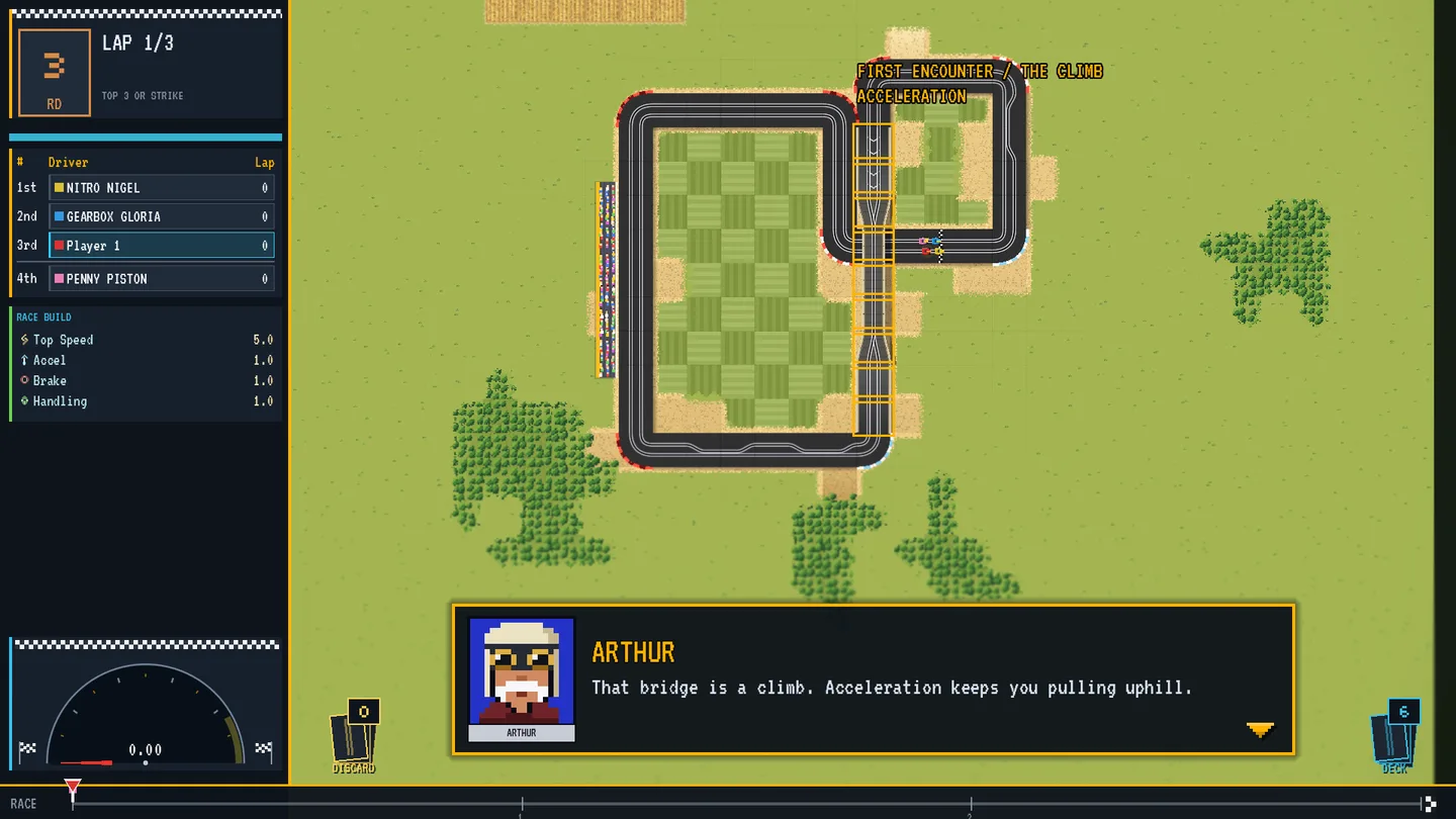 Arthur explains Acceleration while the first bridge is outlined on the race track