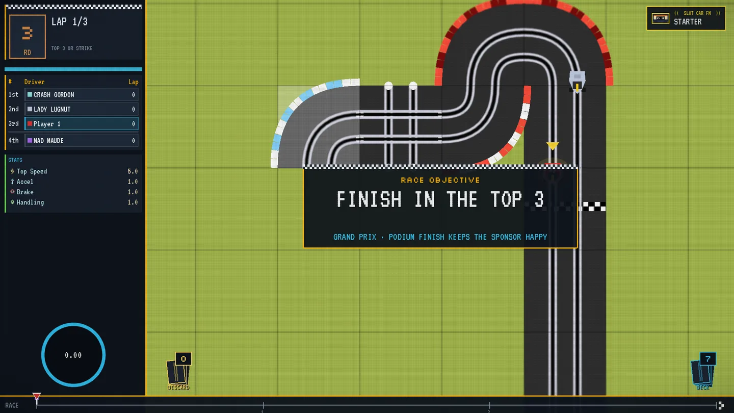 A Super Slot Car race start with a compact amber-bordered RACE OBJECTIVE pit board reading FINISH IN THE TOP 3 above the starting grid.
